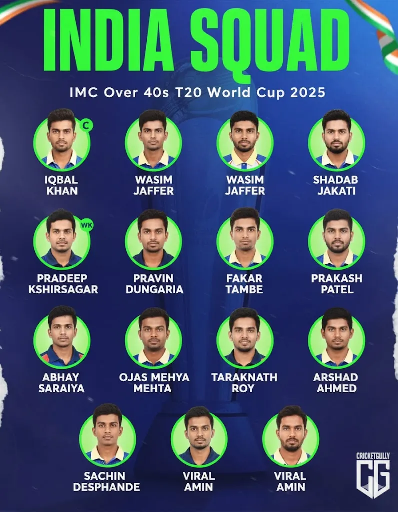 India Squad For IMC Over 40s T20 World Cup 2025: IND Players List