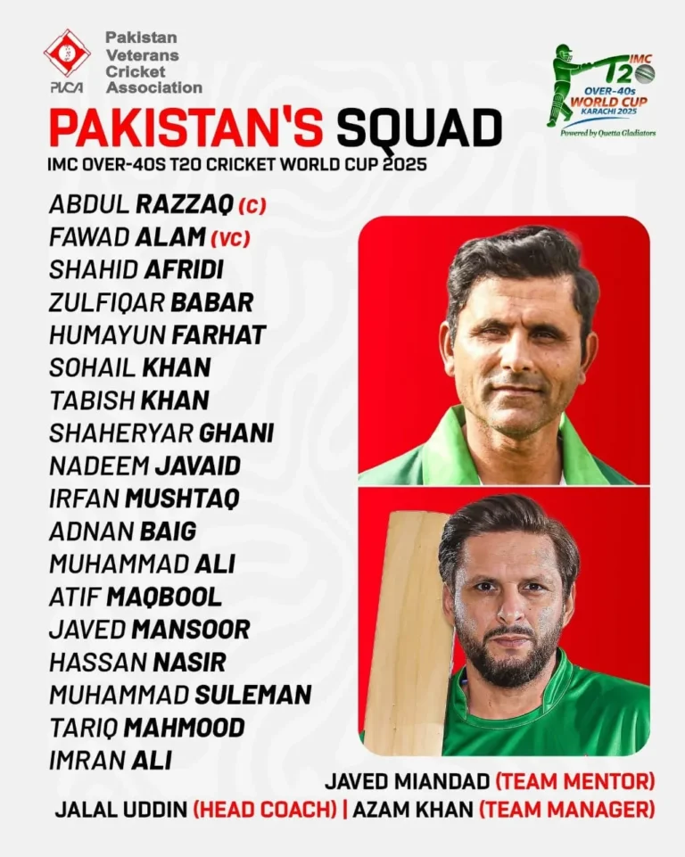 Pakistan squad for the IMC Over-40s T20 World Cup