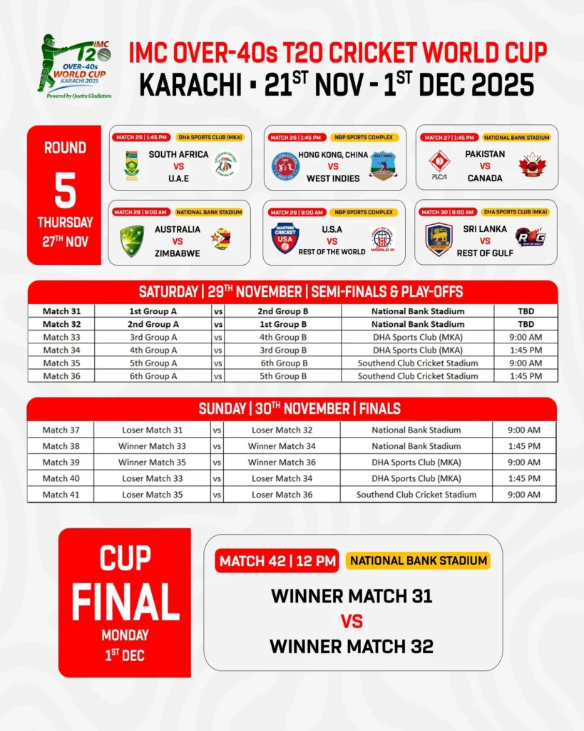 Schedule for the IMC T20 Over-40s World Cup 2025