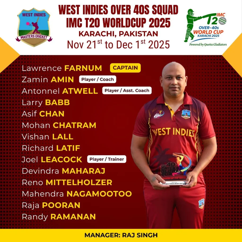 West Indies squad for the IMC T20 Over-40s World Cup